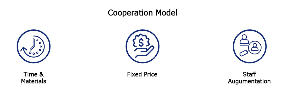 Coopereation Model