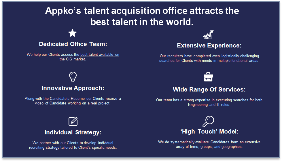 Talent Acquisition